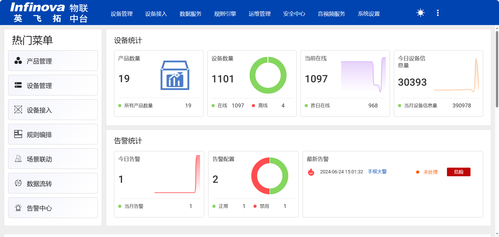 英飞拓物联中台